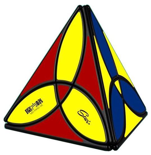 Clover Tetrahedron