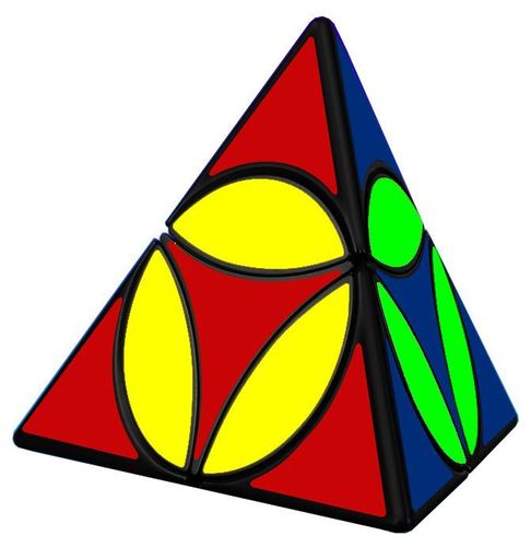 Coin Tetrahedron